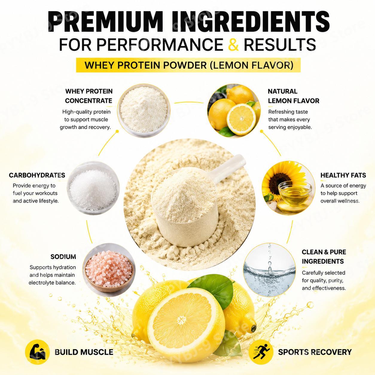 بروتين مصل اللبن نورتشر نوفا ب - مراجعة Nutrition Of Fitness وسعره